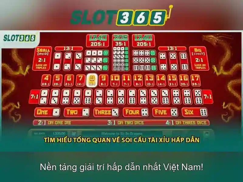 Sơ đồ các bước thực hiện lệnh nạp tiền trên giao diện mobile