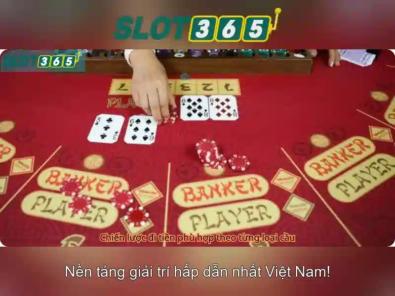 Giới thiệu Slot365