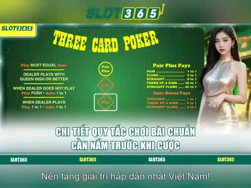 Các trò chơi và đồ họa